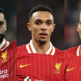 Liverpool in Contract Talks with Salah, Trent, and Van Dijk