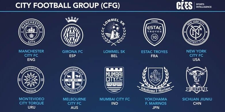 City Football Group Clubs