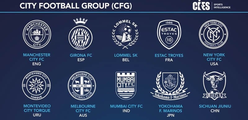 City Football Group Clubs