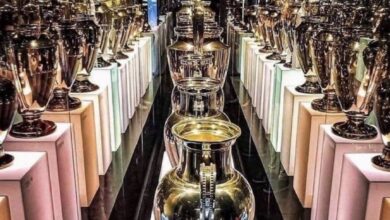 Club Finances : Museum Revenue Real Madrid's Trophy Room