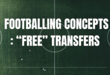 Part 2 : Free Transfers... Or Are They? FREE TRANSFERS GRAPHIC