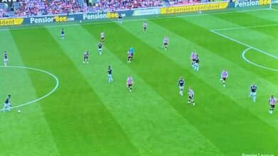 Brentford In A Low Block vs Aston Villa