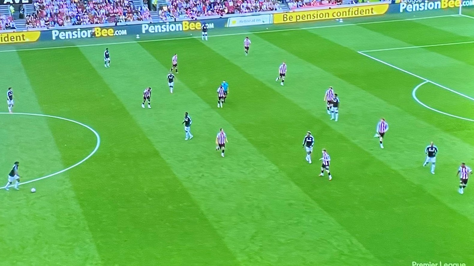 Brentford In A Low Block vs Aston Villa