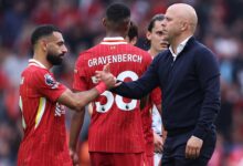 Mo Salah and Arne Slot Shaking Hands