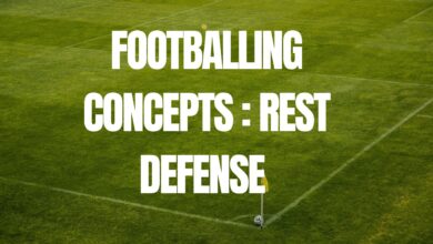 Footballing Concepts : Rest Defense Rest Defense Graphic