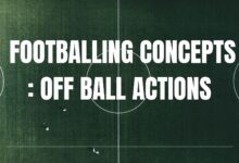 Off Ball Actions Graphic