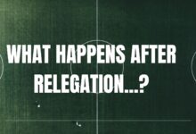 What Happens After Relegation Graphic