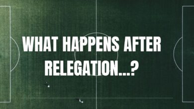 What Happens To Relegated Teams What Happens After Relegation Graphic