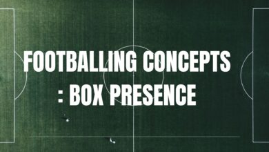Footballing Concepts : Box Presence Box Presence Graphic
